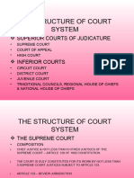 Structure of Court System