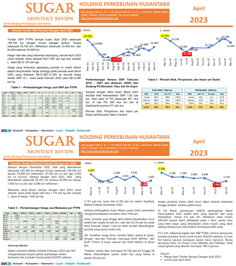 4-hpn-sugar-monthly-review-april-pdf
