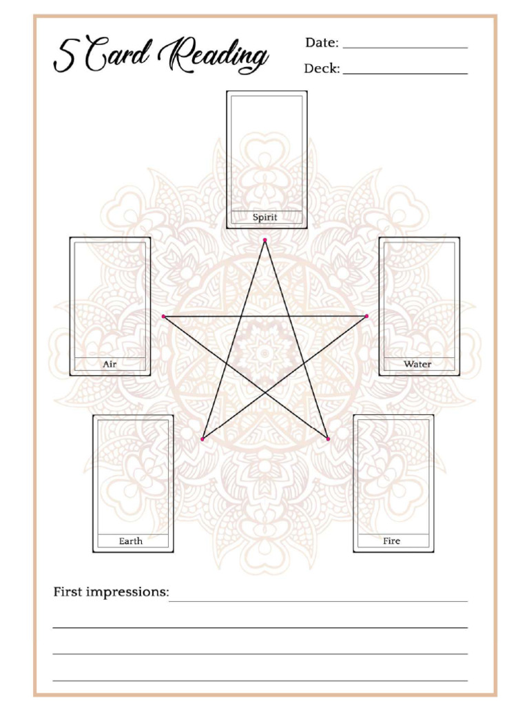5-Card-Tarot-Pentagram-Spread-Spells8 | PDF