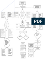 Contrato de Depósito de Dinero