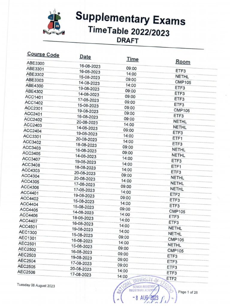 Supplementary Examinations Timetable 20222023 REVISED PDF