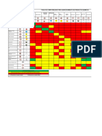 Matriz de Compatibilidad para Almacenamiento de Productos Quimicos 1 PDF