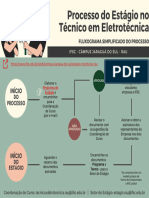 Processo Do Estágio-5