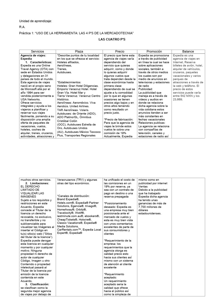 Las 4 p s pr ctica 1 pdf booking com agencia de viajes