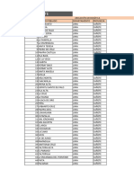 Centros Poblados Cañete Muestra