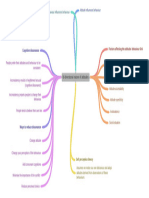 Bi-Directional Nature of Attitudes