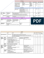 Tema 15 Resumen