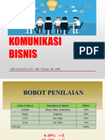 Kepribadian Manusia