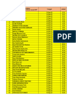 Jadwal Interview 14 - 15 Sept 2023 - For Share To Kandidat