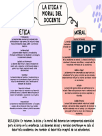 Etica y Moral Del Docente