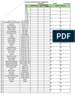 Roster Juni 2023