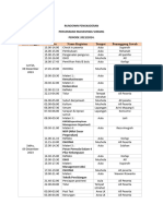 Rundown Pengkaderan