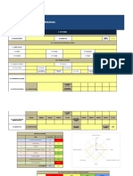 Diagnóstico Empresarial Sisen Security