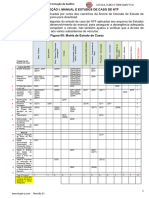 Anexo Estudo de Caso NTF