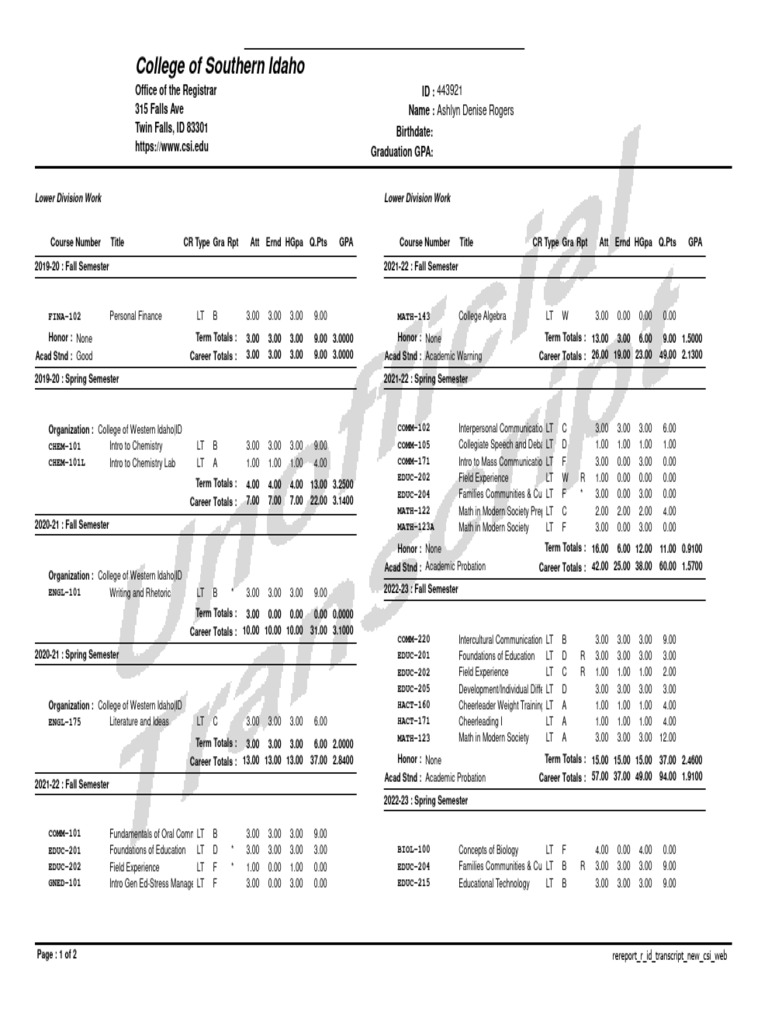 Q5qxsgu1peohnoolr5uoz2tr6 24 40 PM Unofficialtranscript | PDF ...