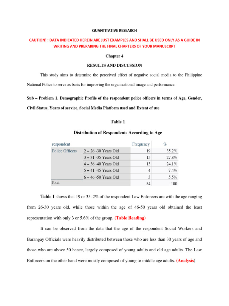 CHAPTER 4 Quantitative | PDF | Social Psychology