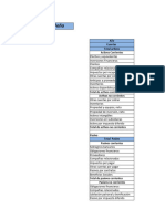 Análisis de Estado de Resultado de La Empresa Diario El Universo