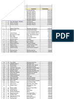 Updated Payroll 2023 Pulung Maragul