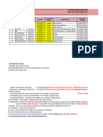 Salinan Penilaian Praktik Mapil Excel Xi TJKT Sem3