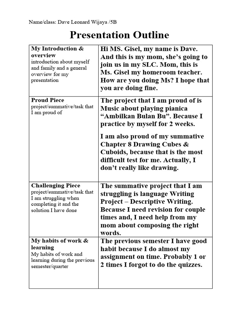 Presentation Outline PDF