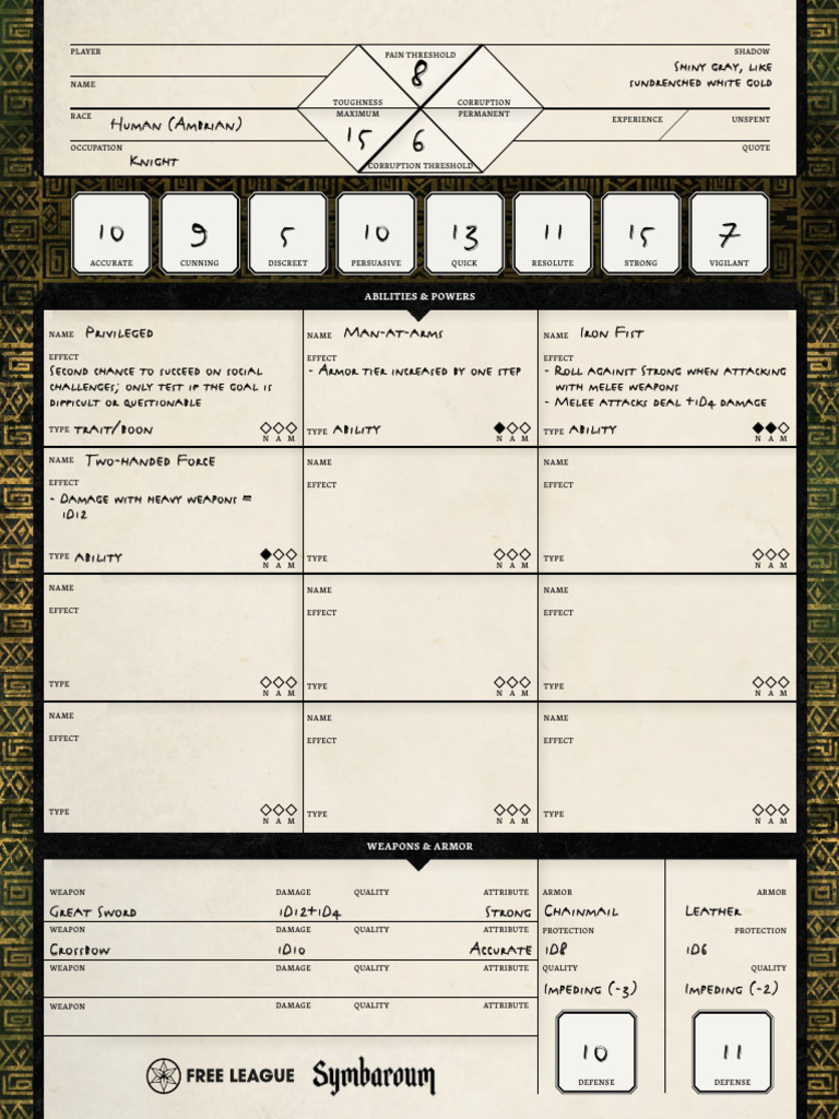 Symbaroum Starter Premade Characters PDF