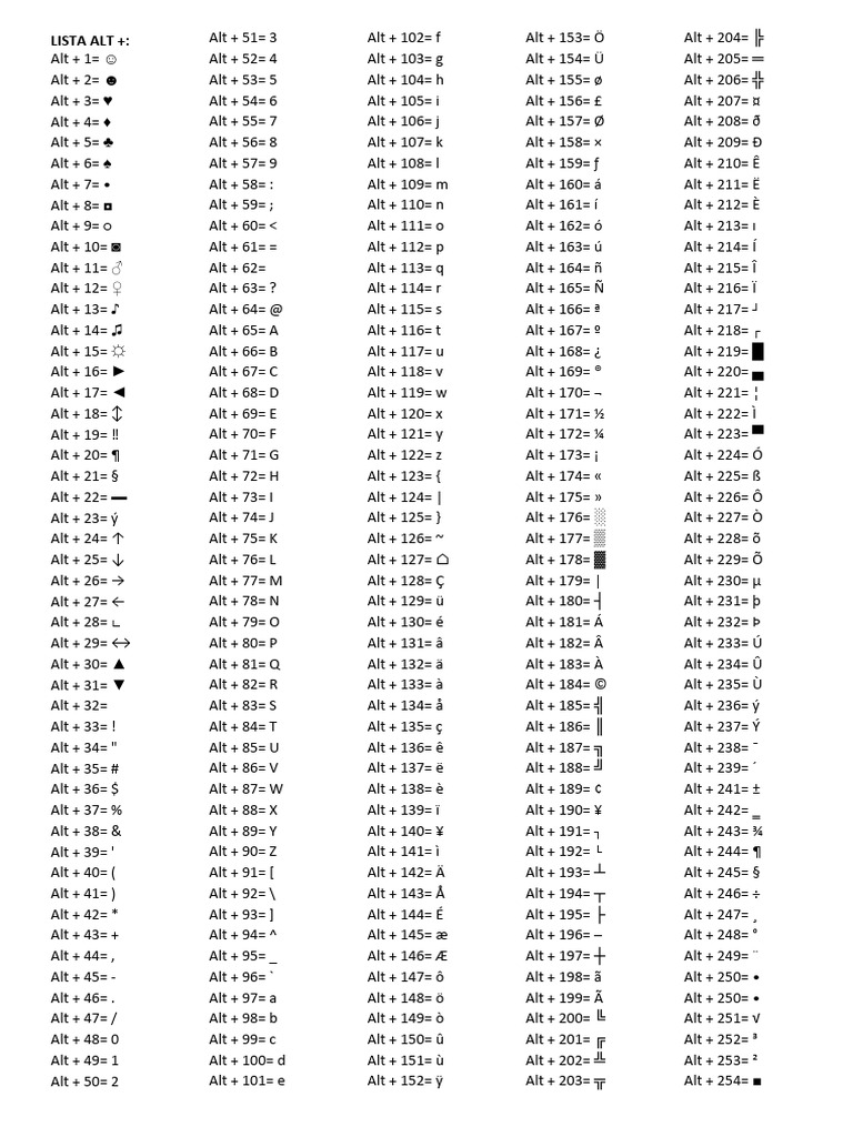Lista Alt | PDF