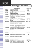 Estructura de la Ley del ISR 2025 | PDF | Impuesto sobre la renta ...