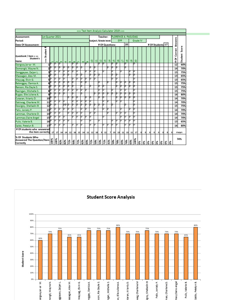 Epp Dat | PDF | Evaluation Methods | Tests