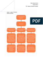 Diba Adawiah Azka - TB1 Metode Kualitatif