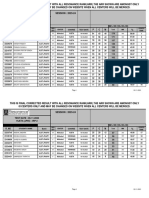 (4566) Results Irp 3 jp05 05 11 2023