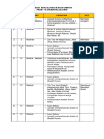 Jadual Umroh 16 HR