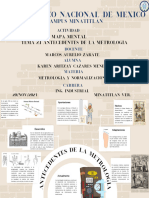 Mapa Mental Antecedentes de La Metrologia