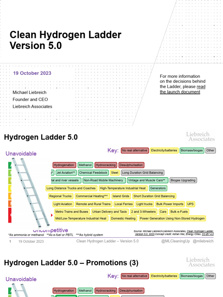 Clean Hydrogen Ladder Version 5.0 | PDF | Biogas | Hydrogen