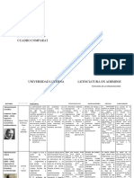 Corrientes de La Administración