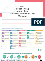 Bahan Tayang Ibu Hamil, Ibu Nifas, Dan Ibu Menyusui