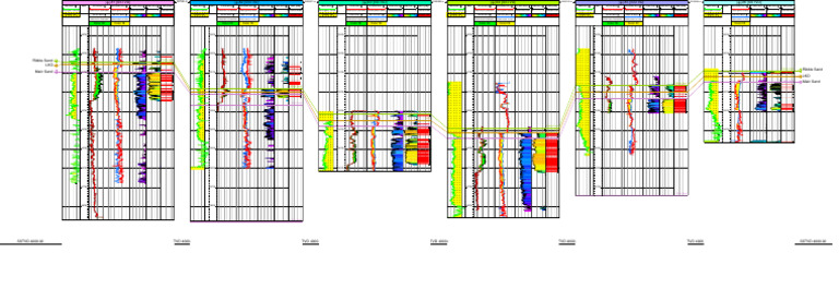 X-Field Well Final View | PDF