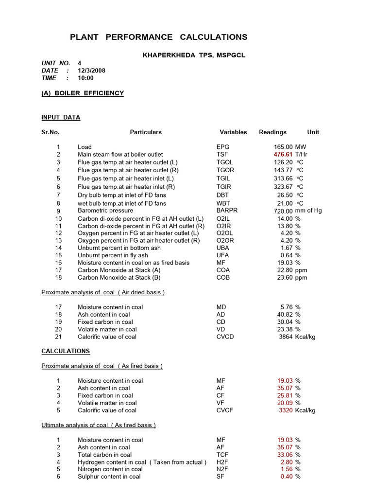 Boiler Performance Analysis Report | PDF | Boiler | Coal