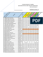 Cuadro de Cons. I y II Tri. 7E