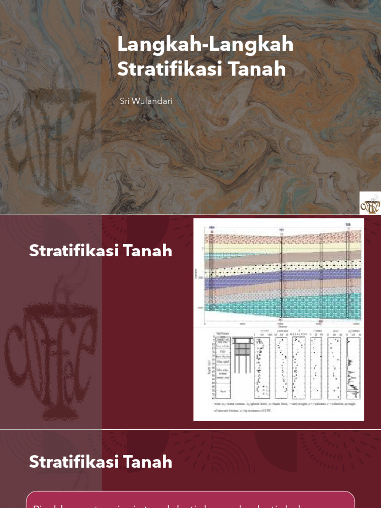 Langkah-Langkah Stratifikasi Tanah | PDF