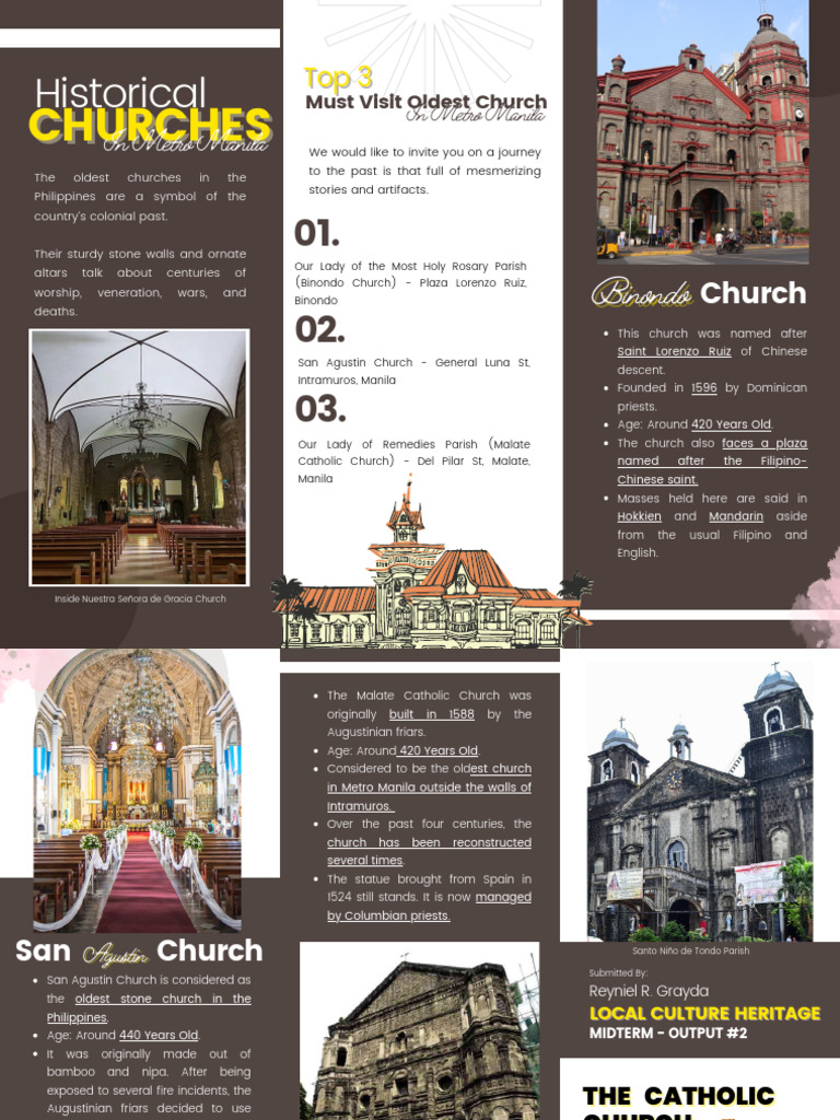 Local Culture Heritage Pdf