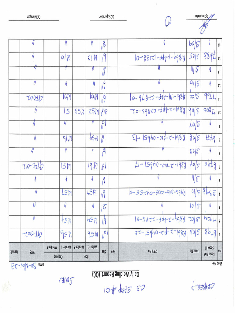 ISO ENGINEERING DRAWING STANDARDS PDF FREE DOWNLOAD visual data 2