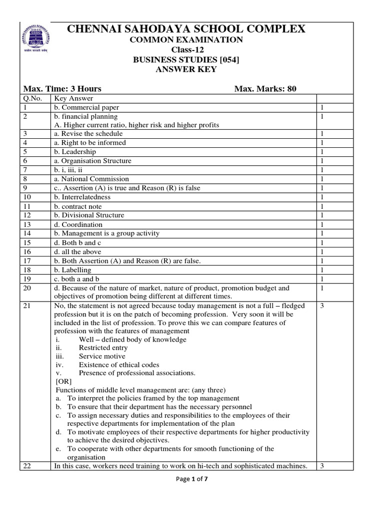 cssc-set-2-answer-key-1-pdf