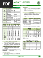 Finals Topic-7 Hema-2 Mixing-Studies 3C