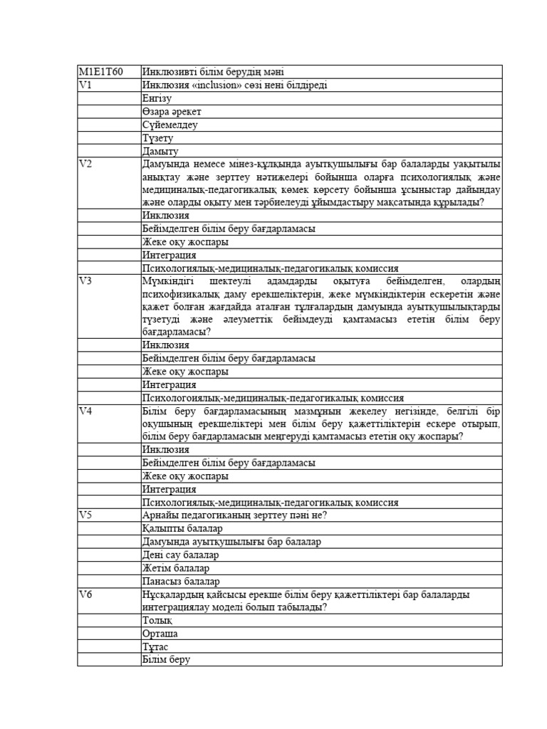 Секс ойыншықтары туралы бейнелер