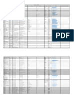 Directorio Región Ica