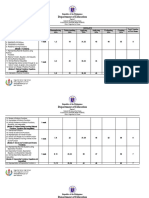 Department of Education: Republic of The Philippines