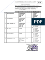 C.2 Daftar Guru Pengguna Matode