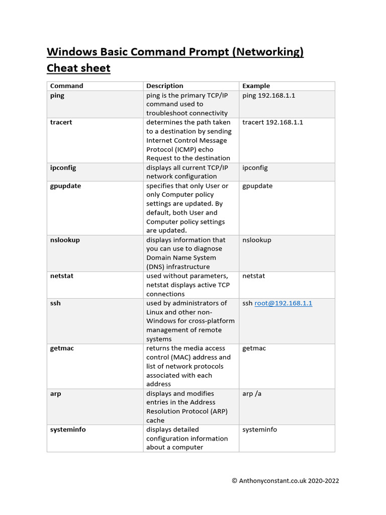 Cmd Commands For Network Cmd Commands For Network