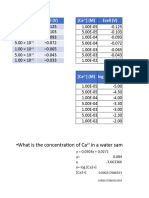 Quantitative Application Potentiometric