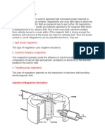 TWT Magnetron-6-13